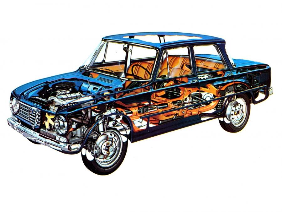 Схема Alfa Romeo Giulia 1300 (105.06) 1964 года  (фото 2 из 3)